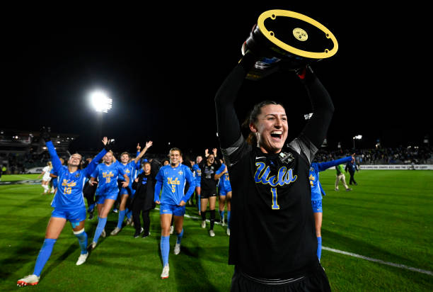 当前的转会 当前的转会